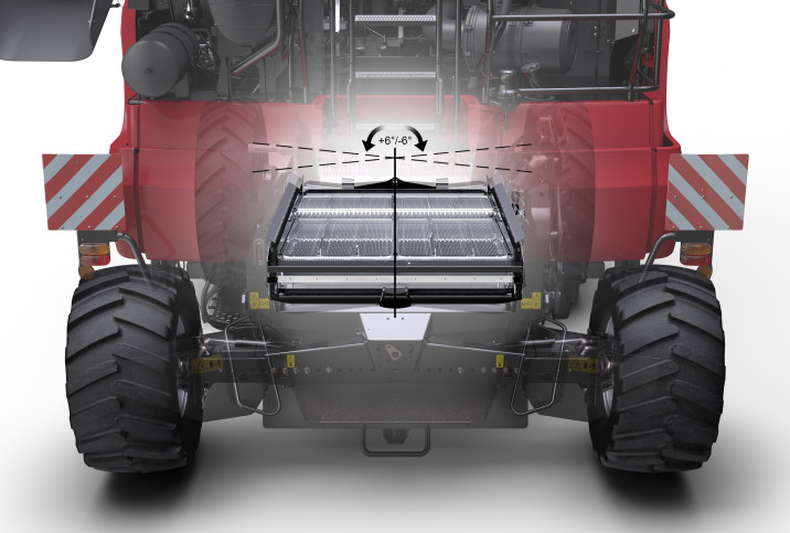 Axial - Flow 250 seeria 498 - 634 hj